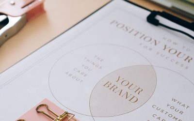 Why Professional Photos are Essential for Your Business